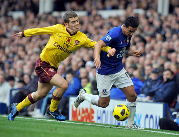 英超密集的 英超密集的